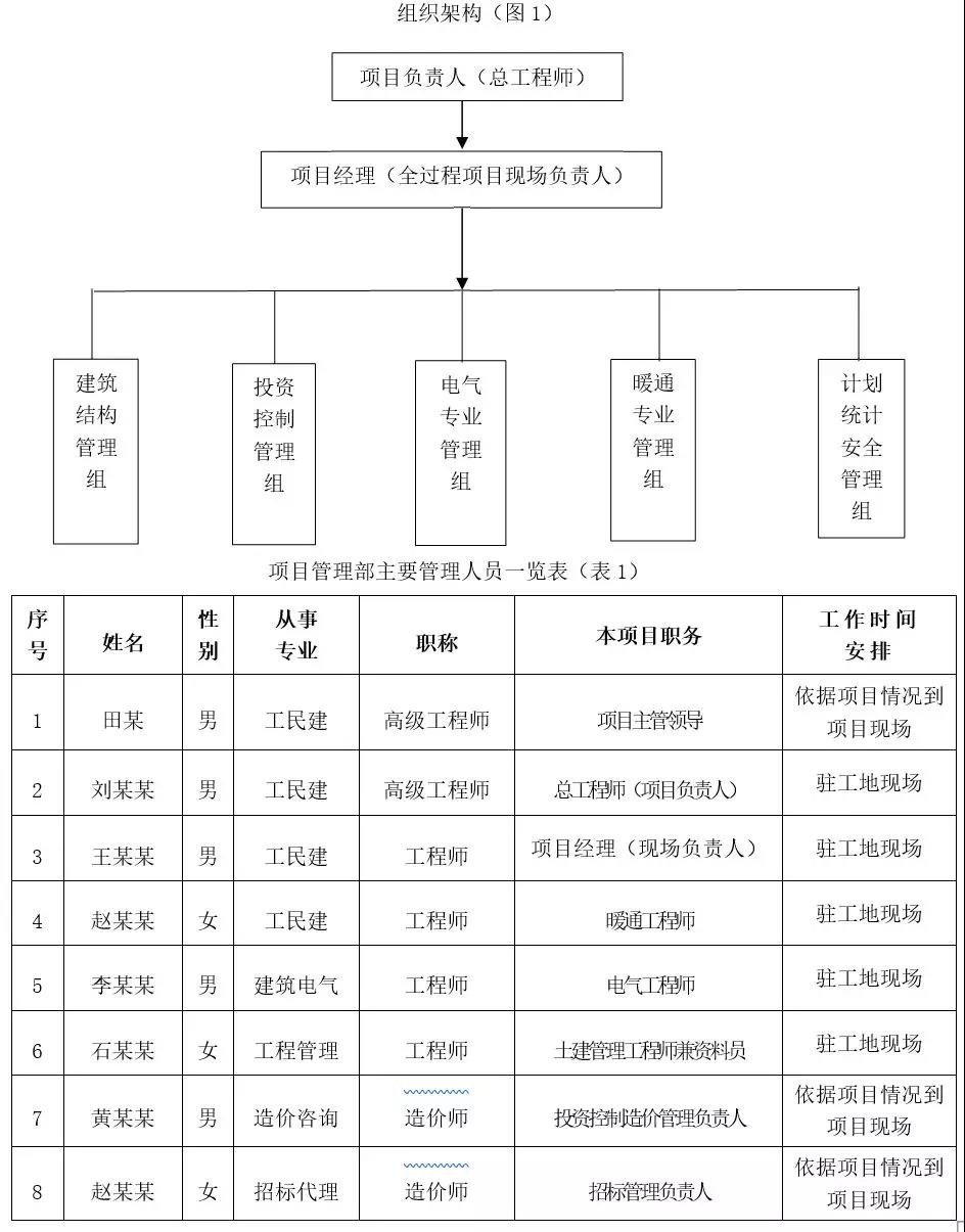 工程咨詢.jpg 工程咨詢.jpg